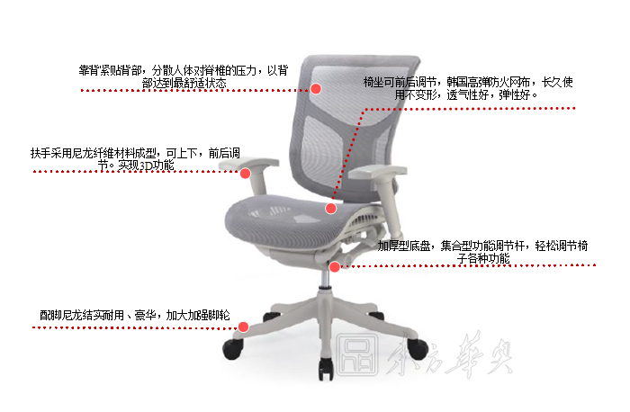 办公椅|网布中班椅|办公家具|网布中班椅|网布椅,中班椅