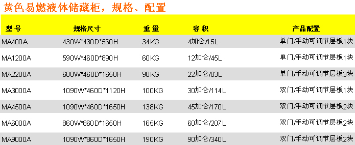 ��ɫ��ȼҺ�崢�ع�