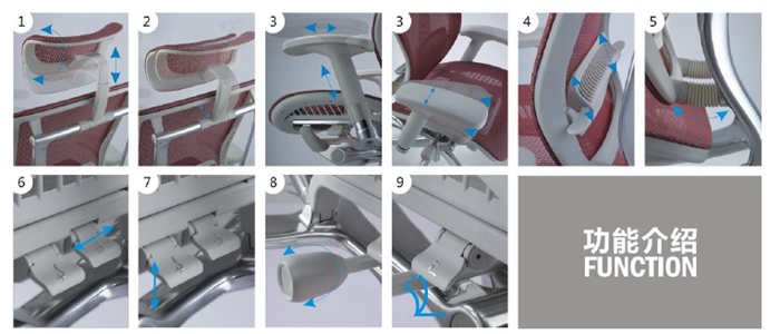 �칫��|���������|�칫�Ҿ�|���������|����Σ��๦�ܴ���Σ�������